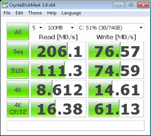 Intel X25M G2 (80Gb) benchmark with CrystalDiskMark